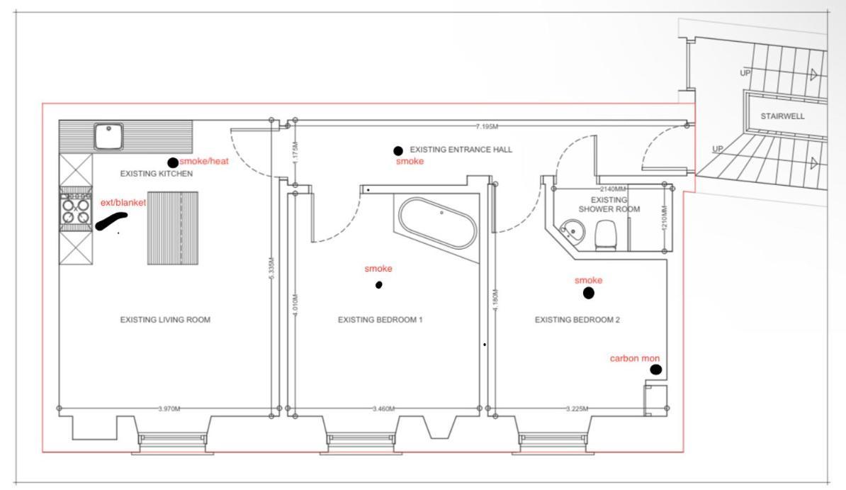 2Bedroom Apartment By The Castle Edinburgh Exterior foto